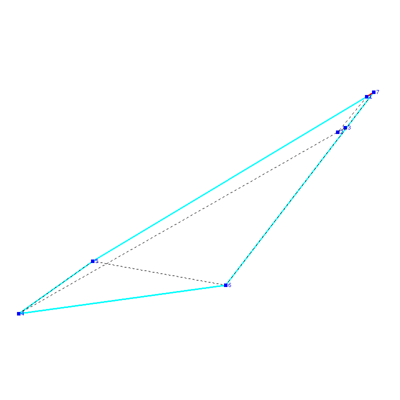 Flugauswertung